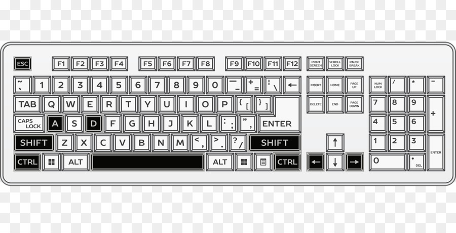 Teclado De La Computadora，Teclados Numéricos PNG