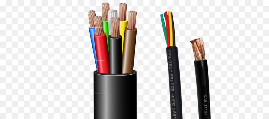 Cable Eléctrico，Cable De Cables Eléctricos PNG