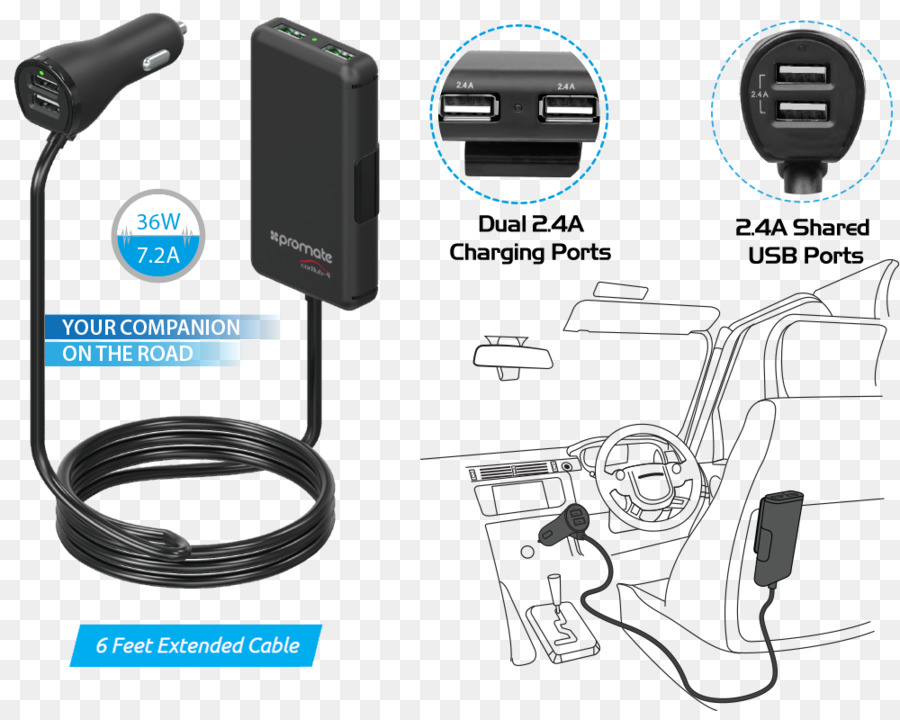 Cargador De Batería，Cable Eléctrico PNG