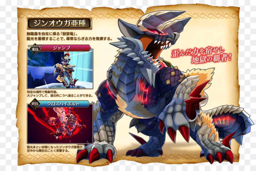 Monster Hunter Historias，Monster Hunter Portable 3rd PNG