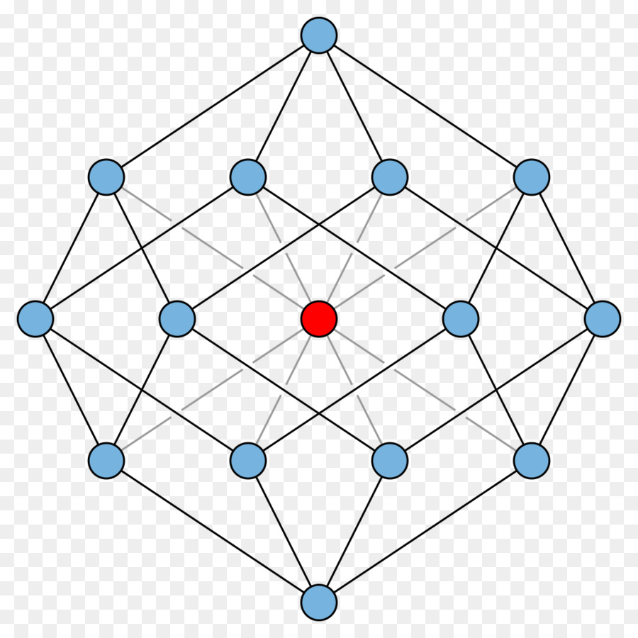 Apex Gráfico，La Teoría De Grafos PNG