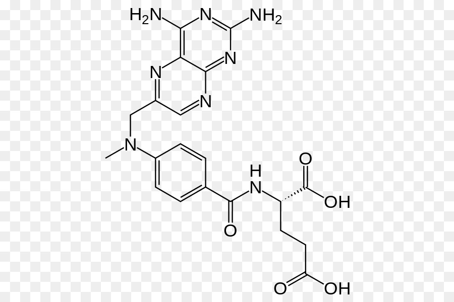 El Metotrexato，La Artritis Reumatoide PNG