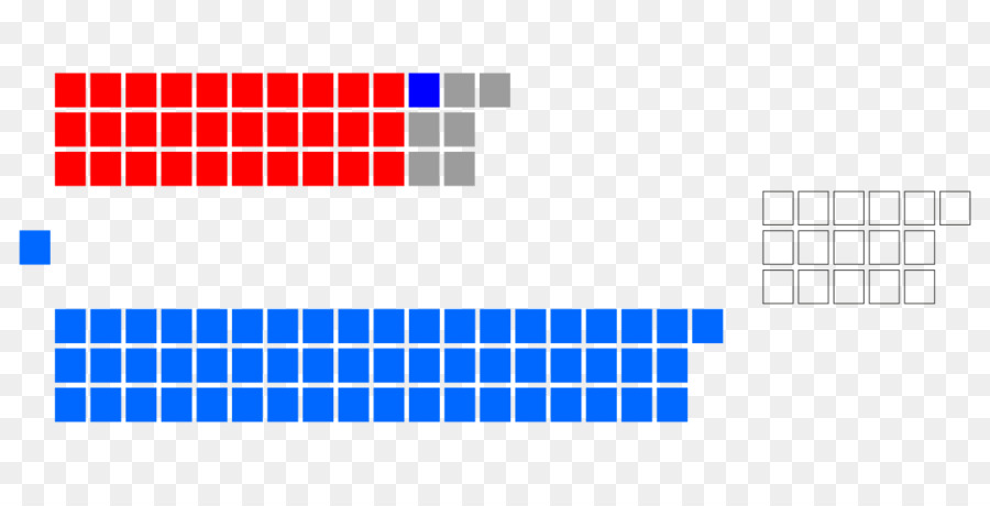 Teclado De La Computadora，El Parlamento De Sri Lanka PNG