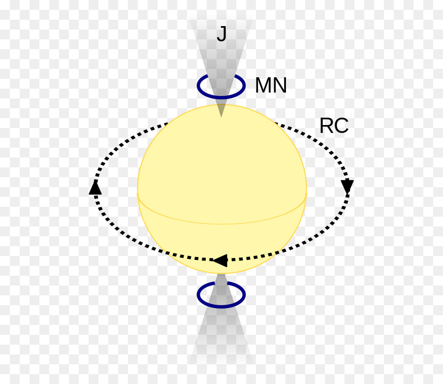 La Estrella De Elevación，Estrella PNG