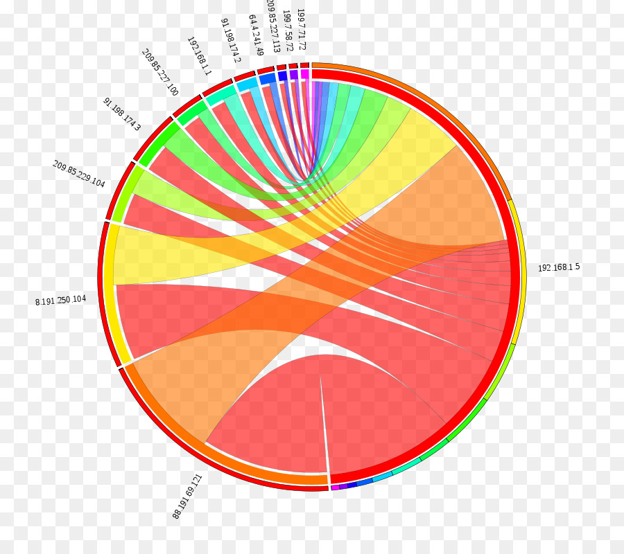 Información，Diagrama De Acordes PNG