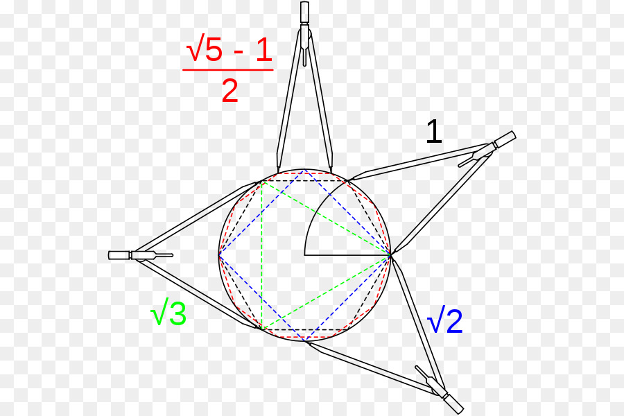 La Geometría De La Brújula，Angulo PNG