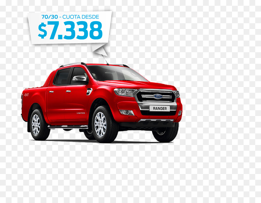 Ford Ranger，Ford PNG