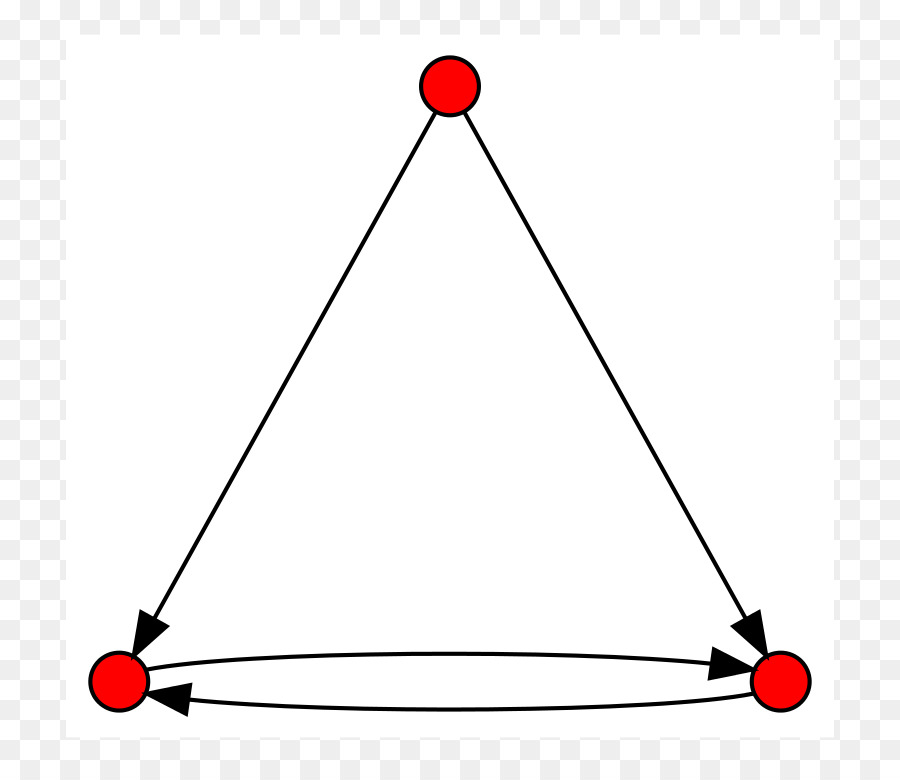 Gráfico Dirigido，Vértice PNG