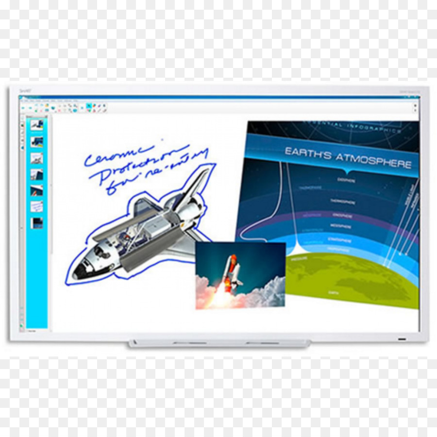 Pizarra Digital Interactiva，Dryerase Tablas PNG