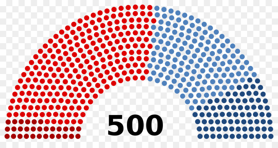 Francia，Francés Elecciones Legislativas De 2017 PNG