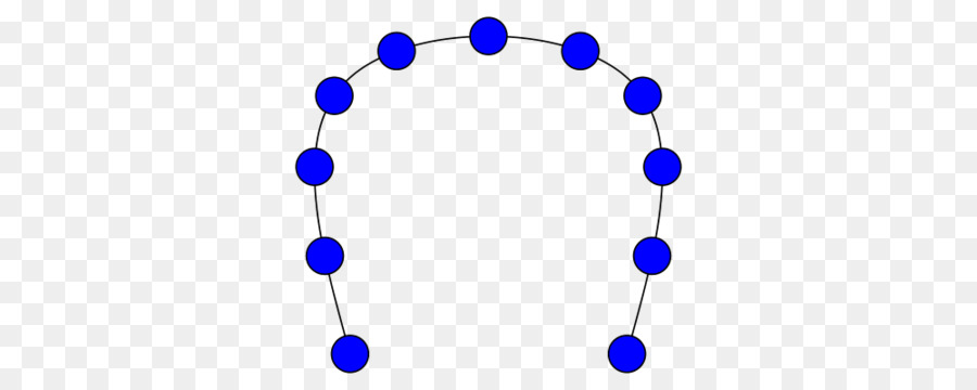 Rosario，Diagrama De PNG