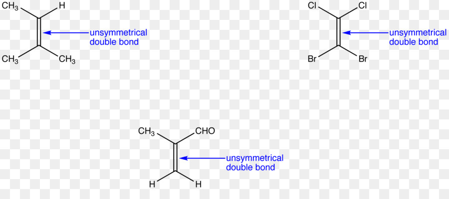 Alquenos，Doble Enlace PNG