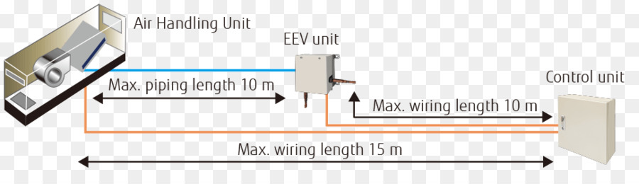 Variable De Flujo Del Refrigerante，Fujitsu PNG