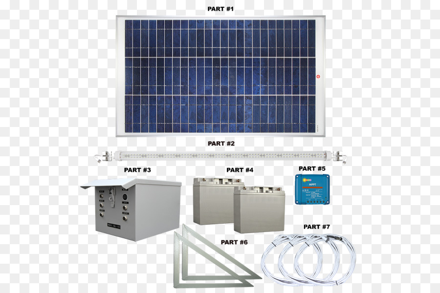 Kit De Paneles Solares，Solar PNG