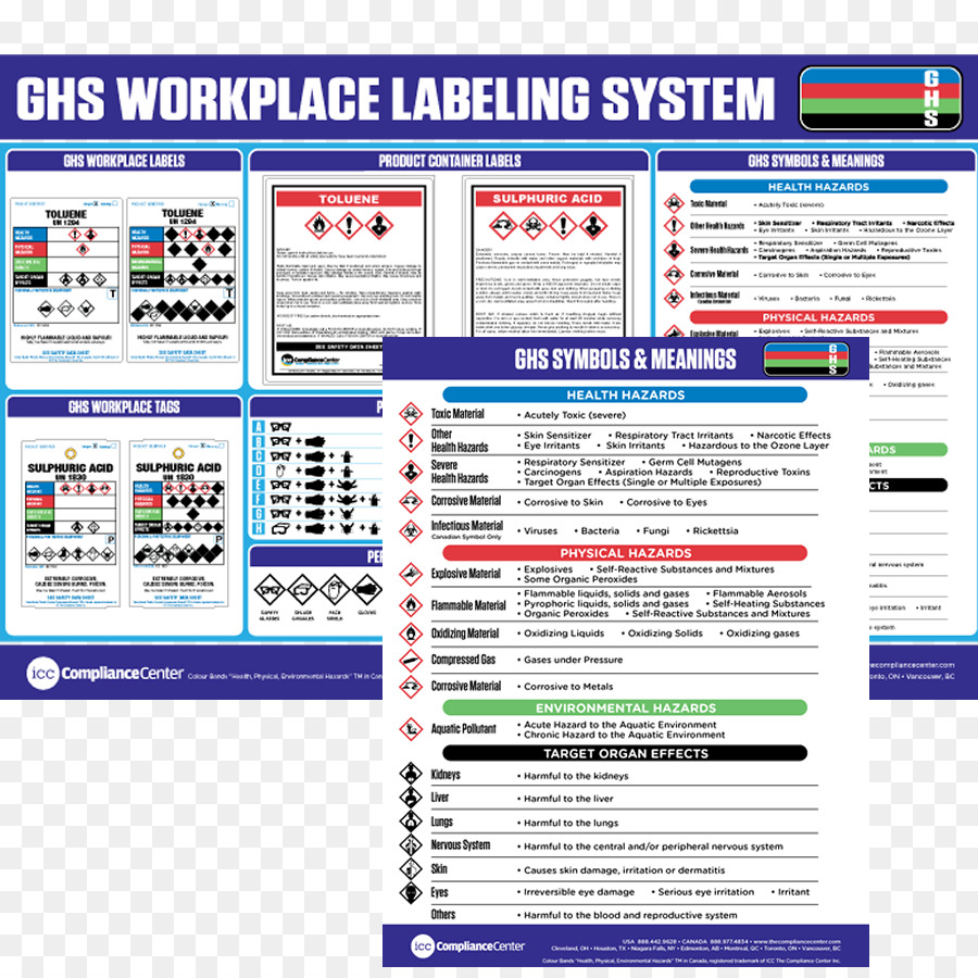 Sistema Globalmente Armonizado De Clasificación Y Etiquetado De Productos Químicos，Etiqueta PNG