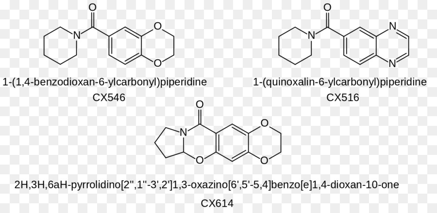 Clorhidrato，Papel PNG