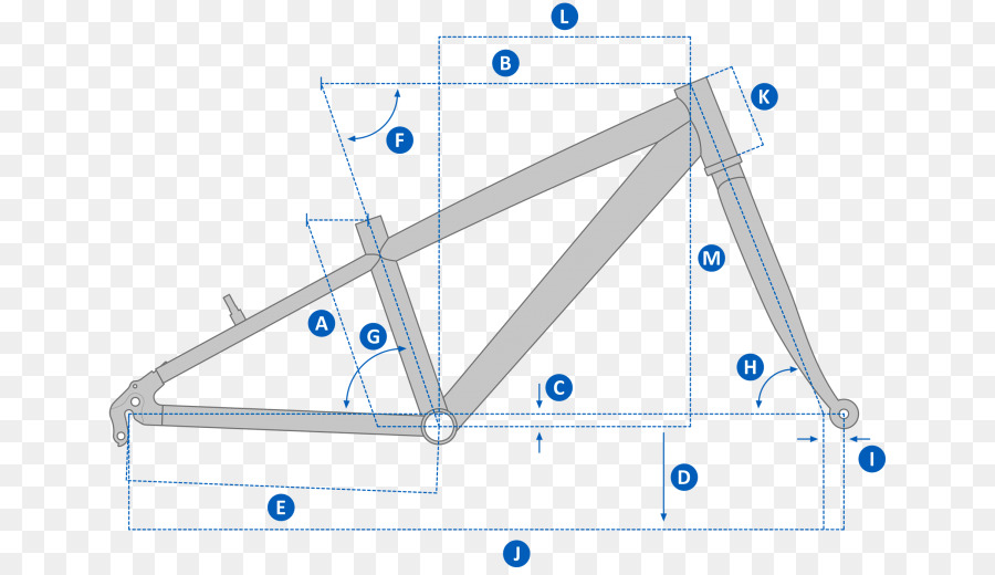 La Geometría，Bicicleta PNG