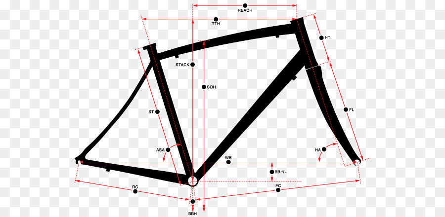 Bicicleta，Ritchey Design Inc PNG