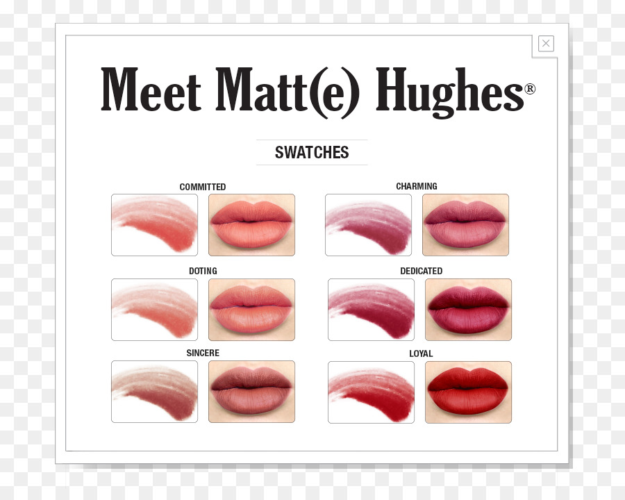 Bálsamo Labial，Thebalm Conoce A Mate Hughes PNG