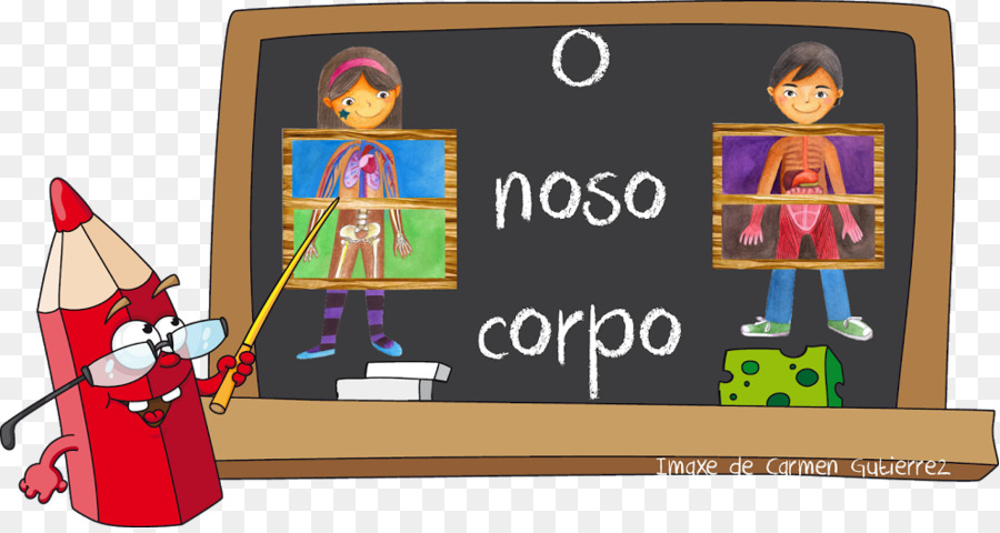 Educación Corporal，Cuerpo PNG