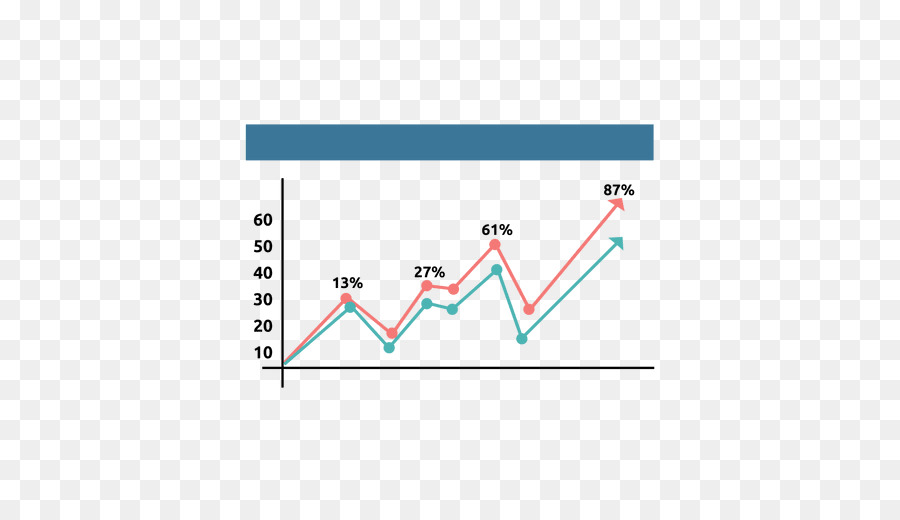 Estrategia，Análisis De Mercado PNG