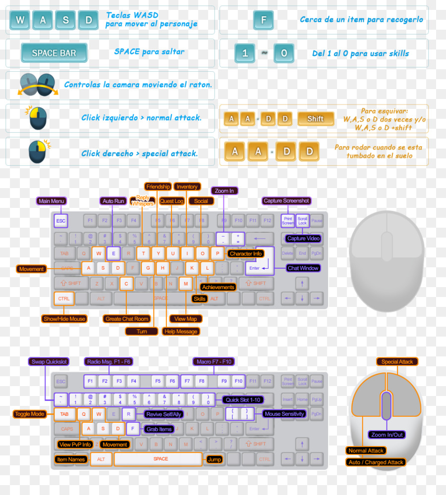 Onimusha 3 Demon Siege，Teclado De La Computadora PNG