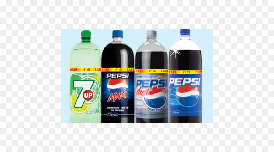 Las Bebidas Gaseosas，Botella De Plástico PNG