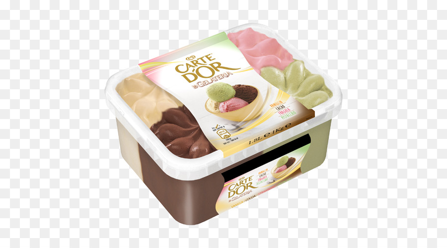 Helado，Que Respuestas PNG