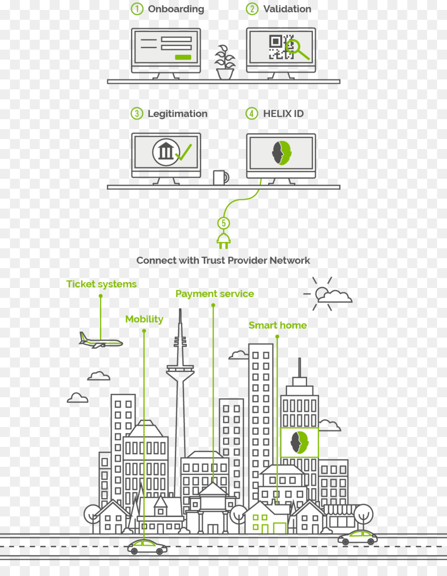 Blockchain Hélice，Bloques PNG