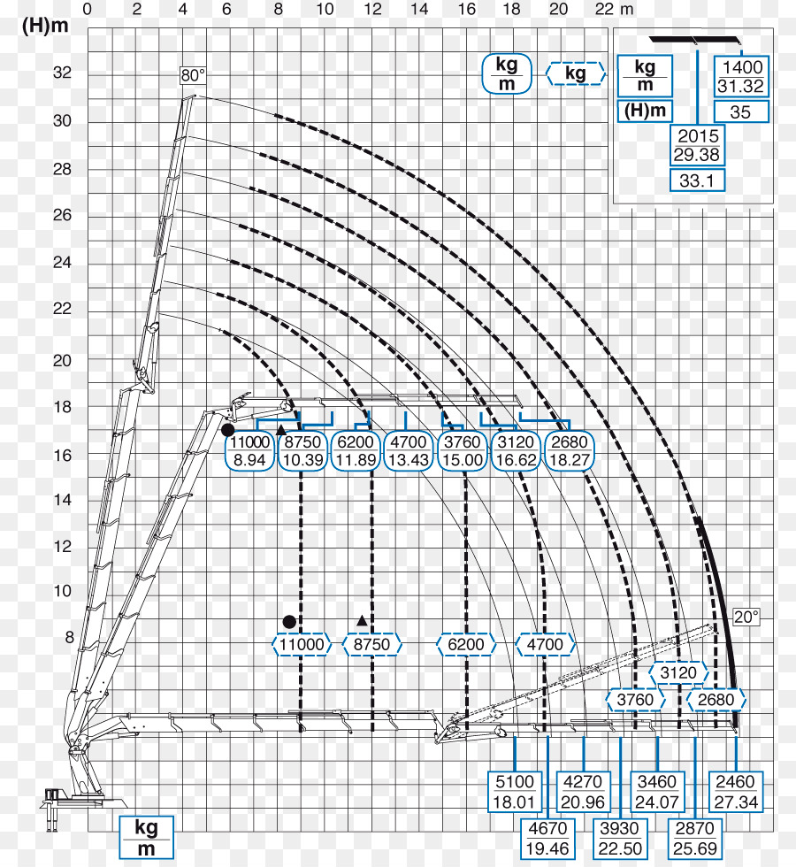 M02csf，Dibujo PNG