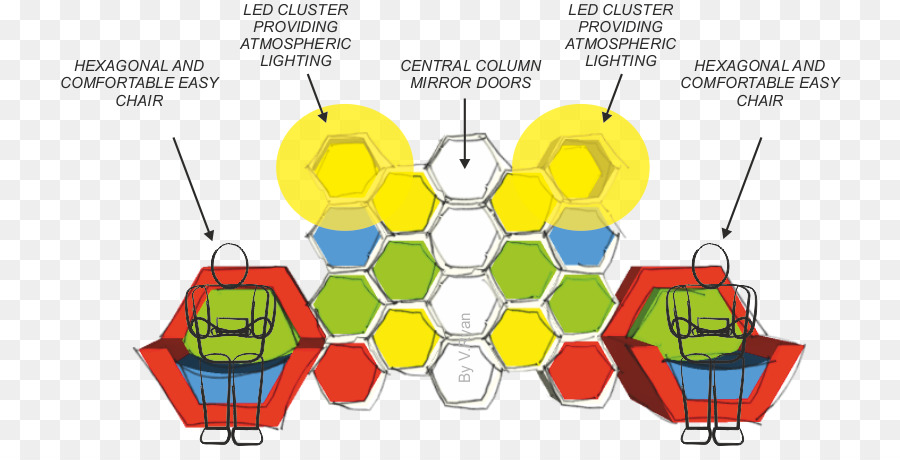 Diseño Gráfico，Diagrama De PNG