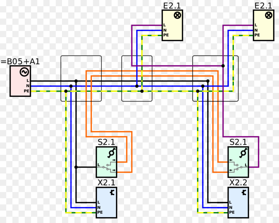 Red Eléctrica，Diagrama De PNG