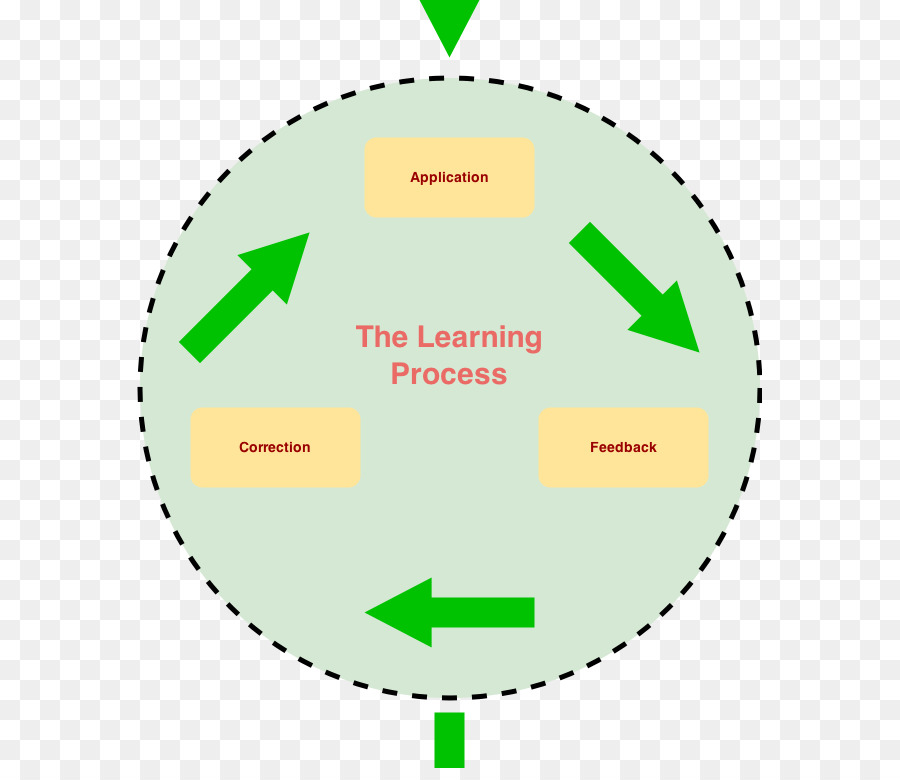 Diagrama De，Logotipo PNG