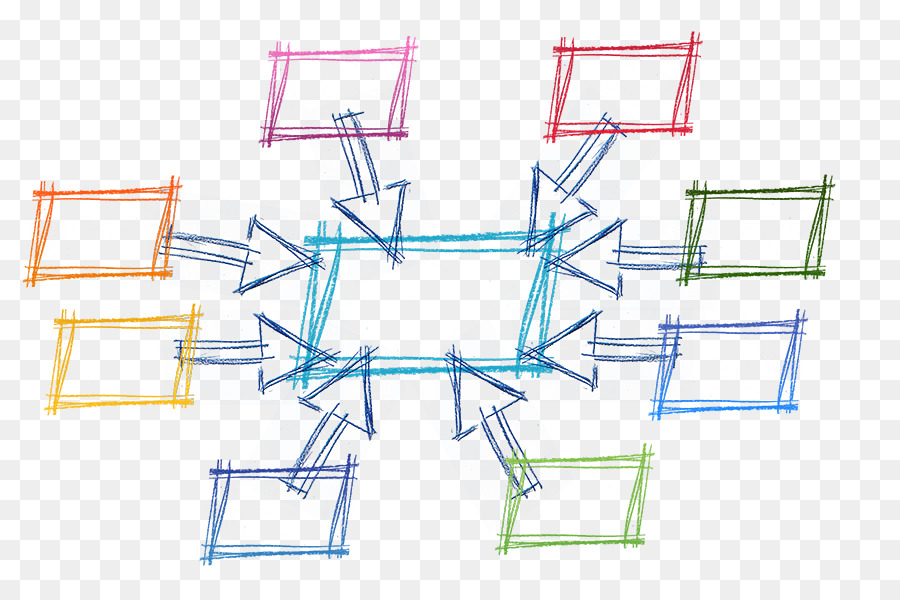 Diagrama De Flujo，Proceso PNG