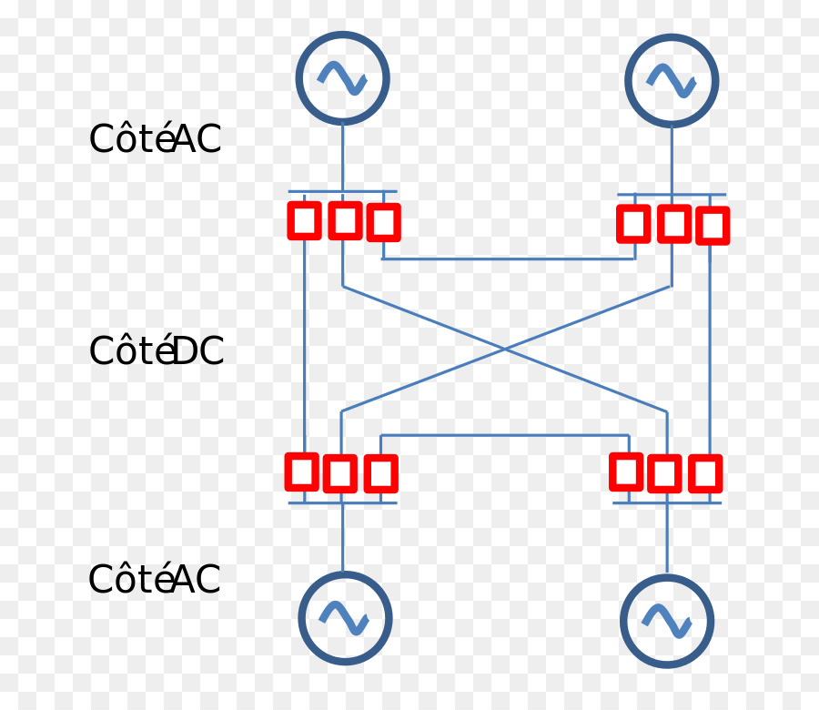 Amplia área Sincrónico De La Cuadrícula，Red Eléctrica PNG