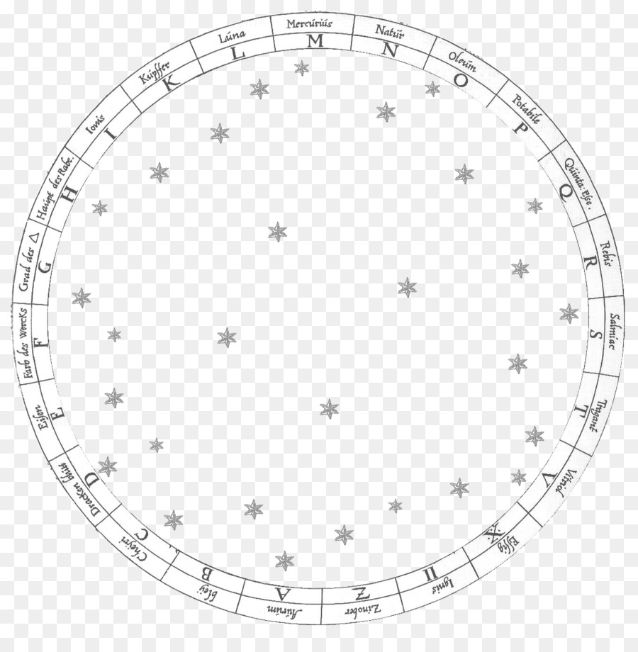 Circulo，Blanco PNG