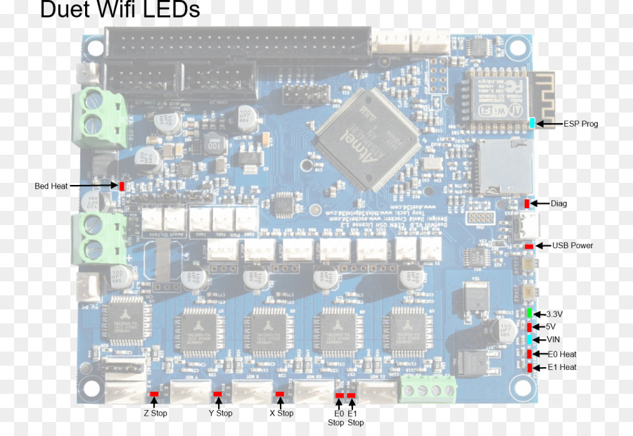 Microcontrolador，Diagrama De Cableado PNG