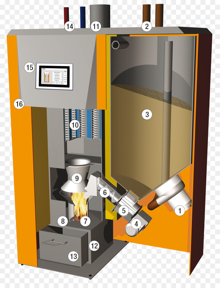 Estufa De Pellets，Caldera De Condensación PNG