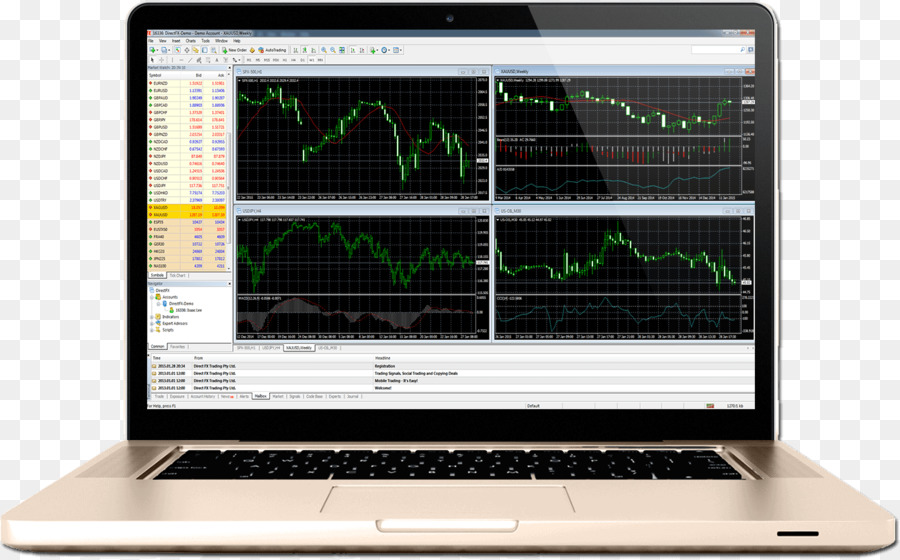 Metatrader 4，Mercado De Divisas PNG