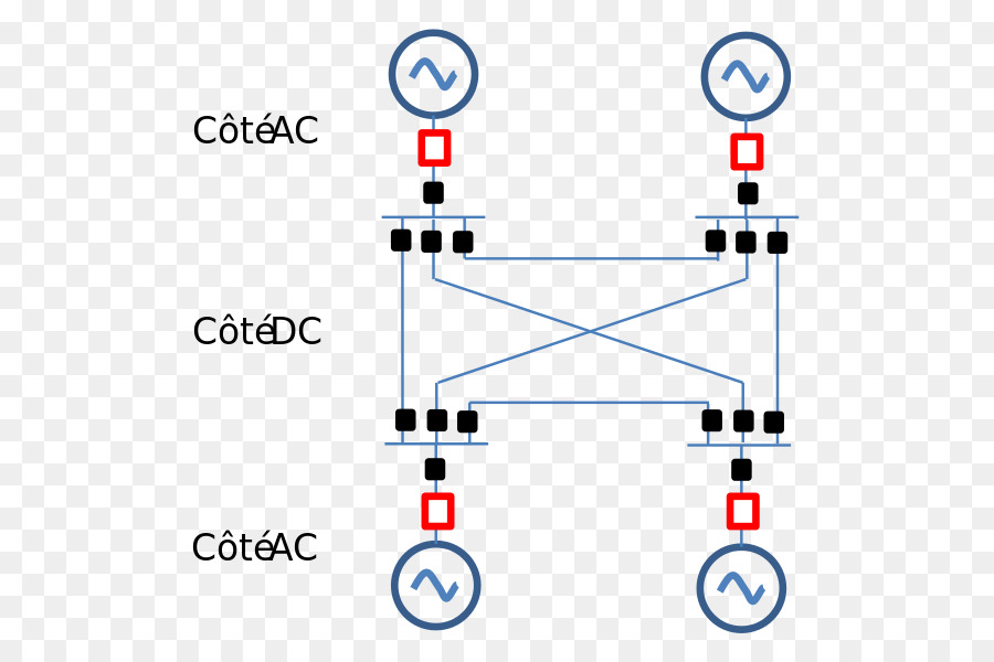 Amplia área Sincrónico De La Cuadrícula，Red Eléctrica PNG