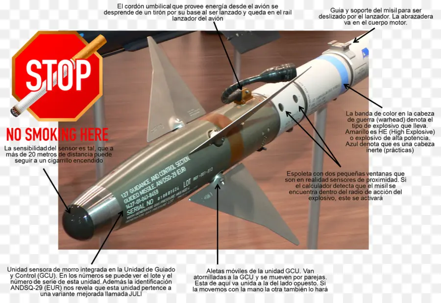 Aim9 Sidewinder，Airtoair De Misiles PNG