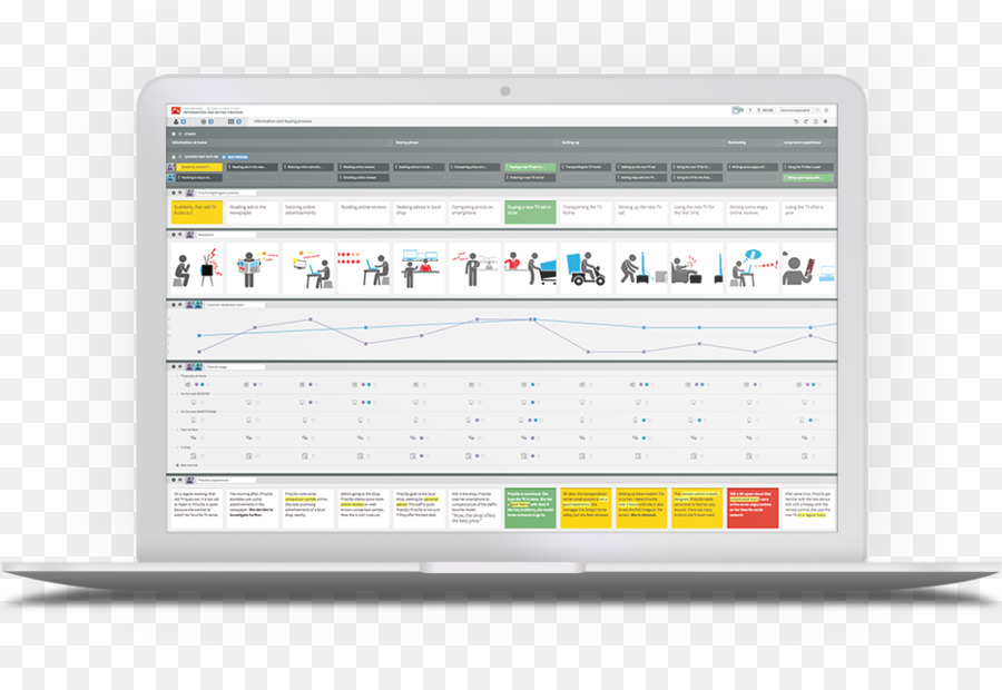 La Experiencia Del Cliente，Cliente PNG