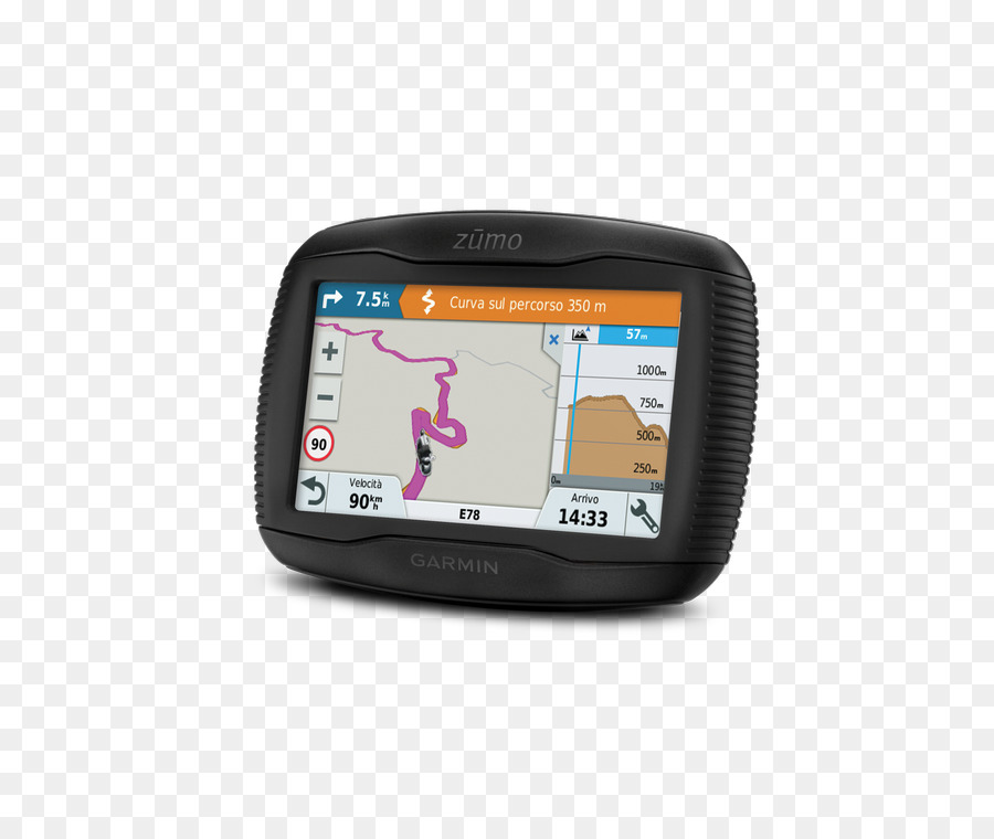 Sistemas De Navegación Gps，Coche PNG