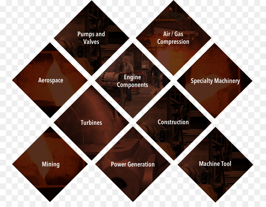 Componentes Industriales，Maquinaria PNG