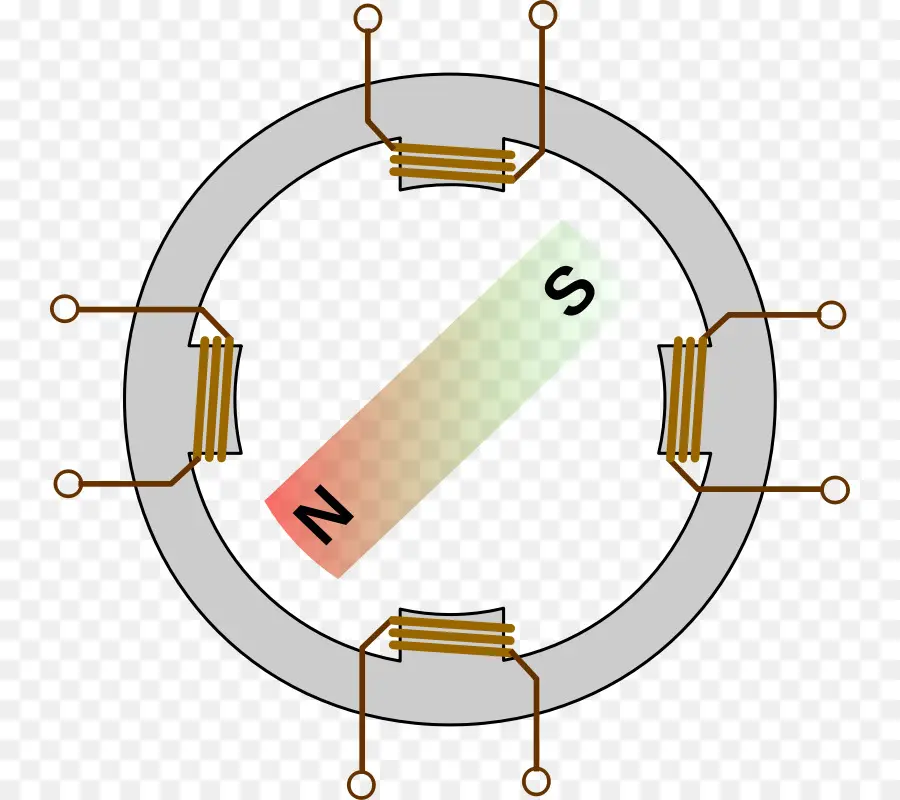 Bobina Eléctrica，Electromagnetismo PNG