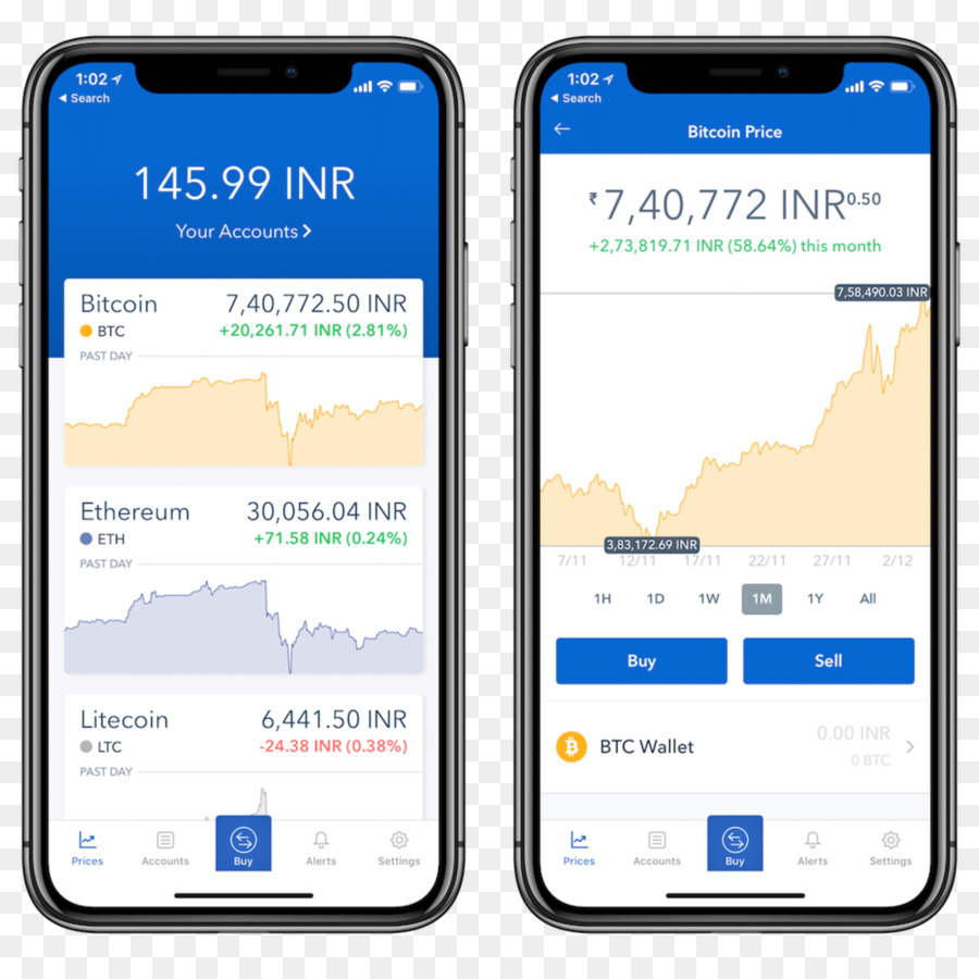 Aplicación De Criptomonedas，Bitcóin PNG