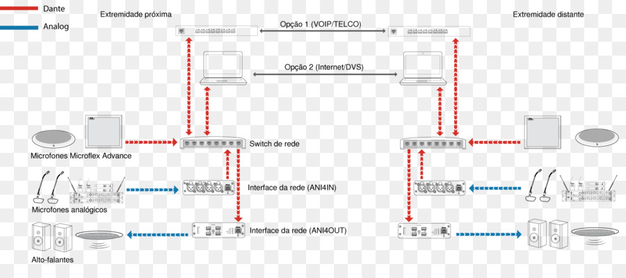 Tecnología，Investigación PNG