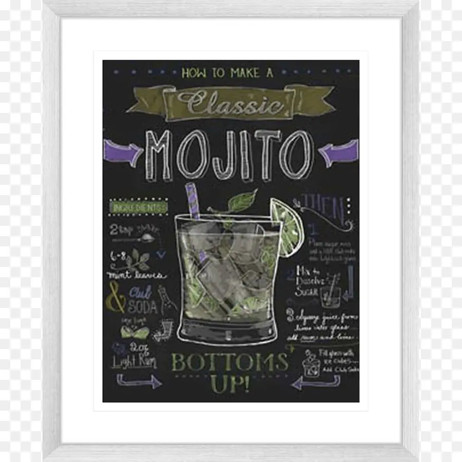 Receta De Mojitos，Cóctel PNG