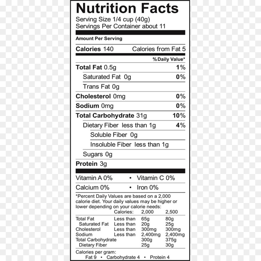 Panqueque，Etiqueta De Datos De Nutrición PNG