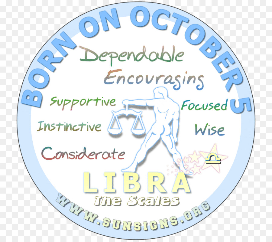 Signo De Libra，10 De Octubre PNG